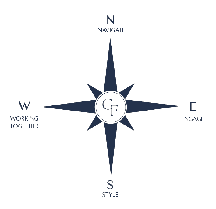 Compass Films — Videography vendor cover photo